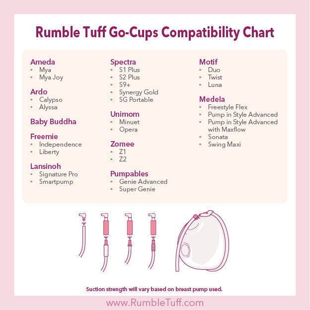 Rumble Tuff Go-Cups Collection Combo Kits