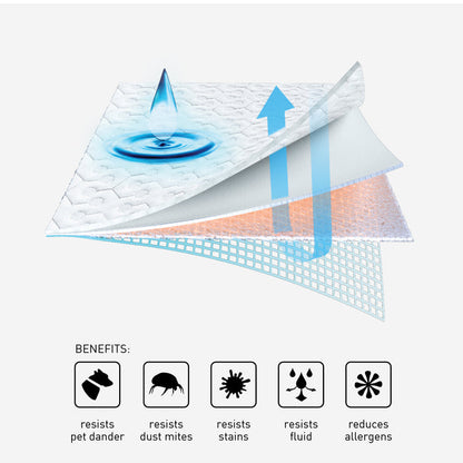 Bedgear - KING DRI-TEC 5.0 PERFORMANCE PILLOW PROTECTOR - White Fabric - Protectors - Additional View 3