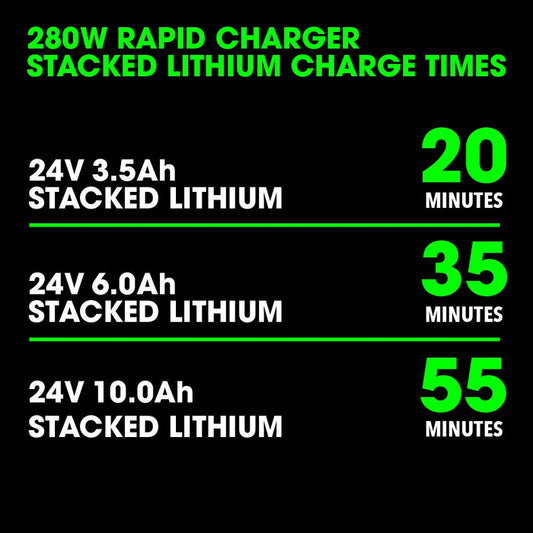 Flex 24V 6.0AH Stacked Lithium Starter Kit