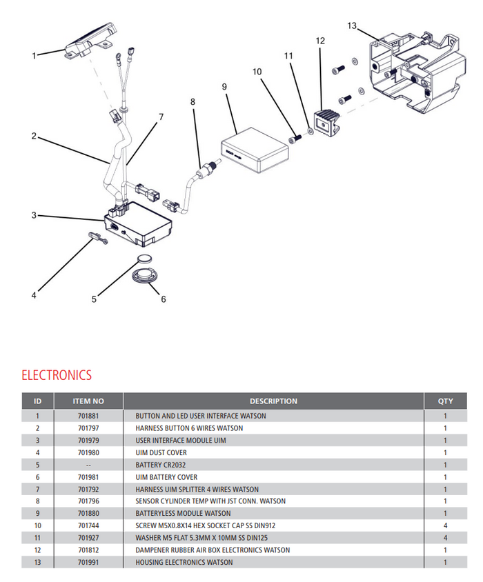 Housing Electronics - Watson - 701991 -  Genuine WATERAX Parts