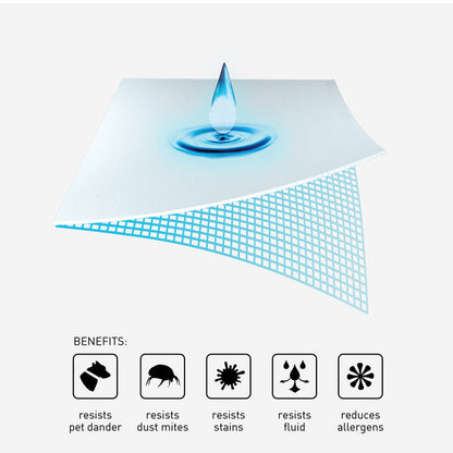 Bedgear - KING iPROTECT PILLOW PROTECTOR - White Fabric - Protectors - Additional View 4