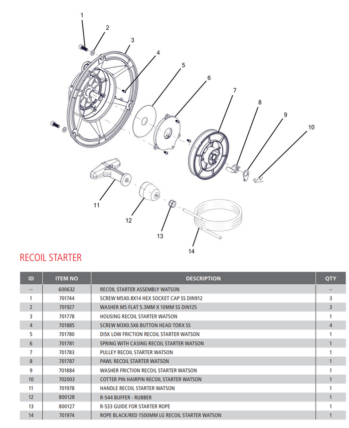 Pawl Recoil Starter - Watson - 701787 -  Genuine WATERAX Parts