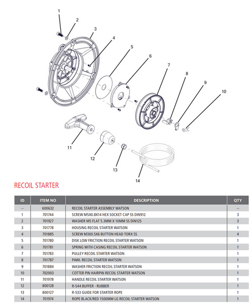 Pawl Recoil Starter - Watson - 701787 -  Genuine WATERAX Parts
