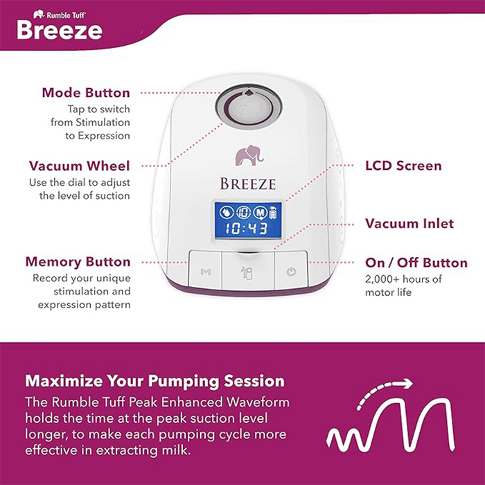 Rumble Tuff Breeze Electric Breast Pump