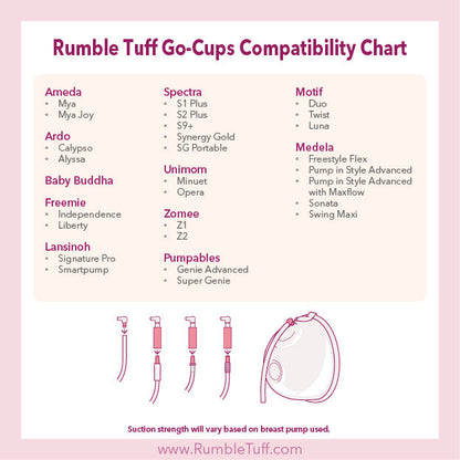 Rumble Tuff Go-Cups Collection Combo Kits