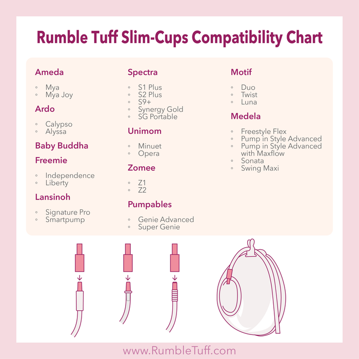 Slim-Cups Hands-Free Collection Cups image 3