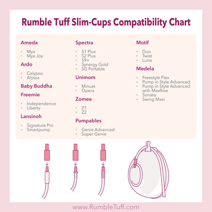 Slim-Cups Hands-Free Collection Cups image 3