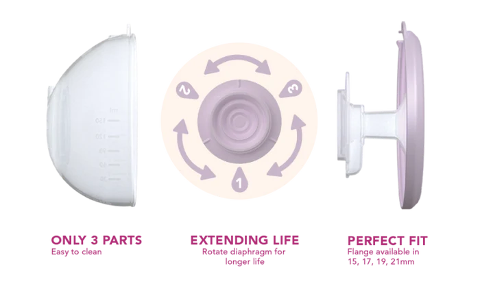 Rumble Tuff Slim-Cups + Insert Kit Combo